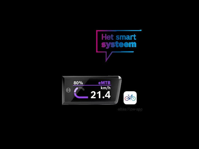 Bosch purion 400 hoesjes K